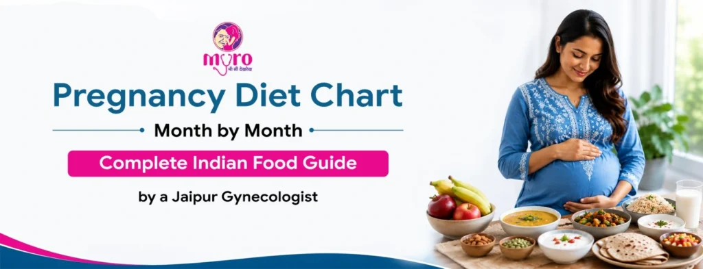 Pregnancy Diet Chart Month by Month: Complete Indian Food Guide by a Jaipur Gynecologist Pregnancy Diet Chart Month by Month: Complete Indian Food Guide by a Jaipur Gynecologist