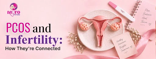 PCOS-and-Infertility-Causes-Symptoms-Treatment
